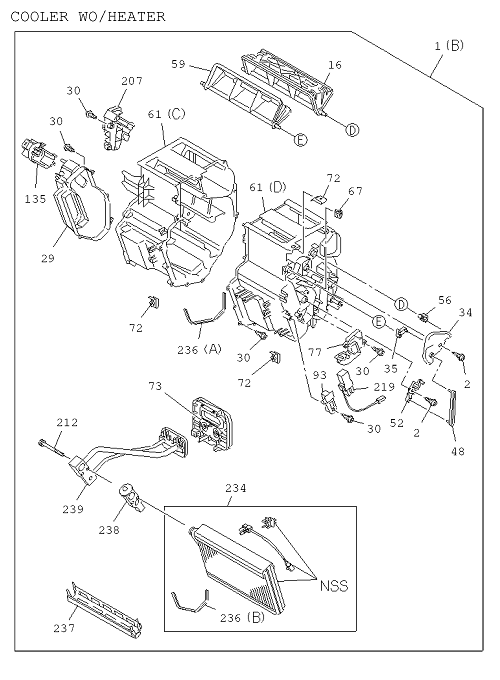 Partial Engine